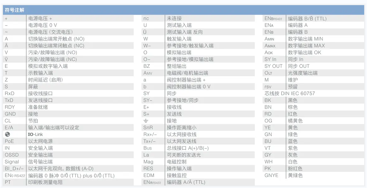P1KL006 鏡反射傳感器 通用型